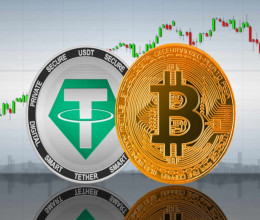 CoinsCapture - Cryptocurrency Trading Prices Today, Live Chart , Market Trades & Cap