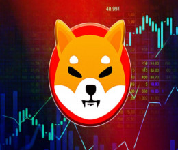 CoinsCapture - Cryptocurrency Trading Prices Today, Live Chart , Market Trades & Cap