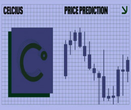 CoinsCapture - Cryptocurrency Trading Prices Today, Live Chart , Market Trades & Cap