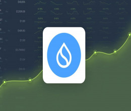 CoinsCapture - Cryptocurrency Trading Prices Today, Live Chart , Market Trades & Cap