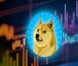 CoinsCapture - Cryptocurrency Trading Prices Today, Live Chart , Market Trades & Cap