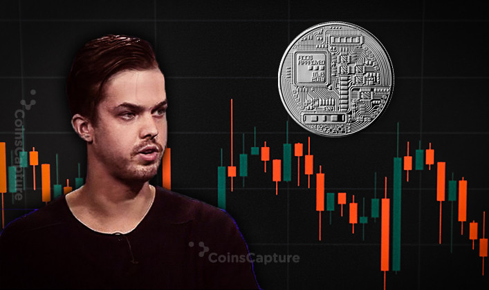 CoinsCapture - Cryptocurrency Trading Prices Today, Live Chart , Market Trades & Cap