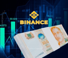 CoinsCapture - Cryptocurrency Trading Prices Today, Live Chart , Market Trades & Cap