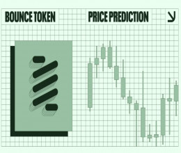CoinsCapture - Cryptocurrency Trading Prices Today, Live Chart , Market Trades & Cap