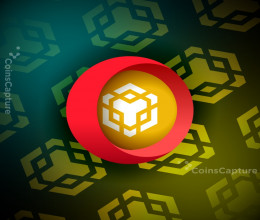 CoinsCapture - Cryptocurrency Trading Prices Today, Live Chart , Market Trades & Cap