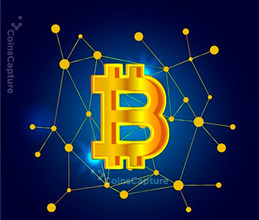 CoinsCapture - Cryptocurrency Trading Prices Today, Live Chart , Market Trades & Cap