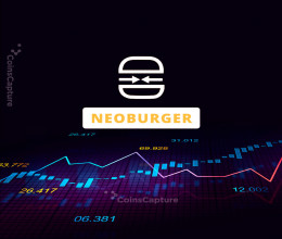 CoinsCapture - Cryptocurrency Trading Prices Today, Live Chart , Market Trades & Cap