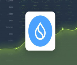 CoinsCapture - Cryptocurrency Trading Prices Today, Live Chart , Market Trades & Cap