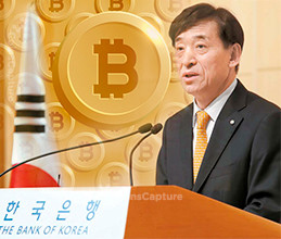 CoinsCapture - Cryptocurrency Trading Prices Today, Live Chart , Market Trades & Cap