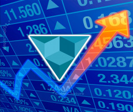 CoinsCapture - Cryptocurrency Trading Prices Today, Live Chart , Market Trades & Cap