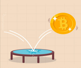 CoinsCapture - Cryptocurrency Trading Prices Today, Live Chart , Market Trades & Cap
