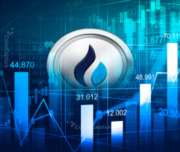 CoinsCapture - Cryptocurrency Trading Prices Today, Live Chart , Market Trades & Cap