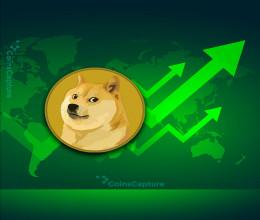 CoinsCapture - Cryptocurrency Trading Prices Today, Live Chart , Market Trades & Cap