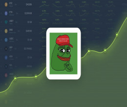 CoinsCapture - Cryptocurrency Trading Prices Today, Live Chart , Market Trades & Cap