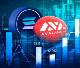 CoinsCapture - Cryptocurrency Trading Prices Today, Live Chart , Market Trades & Cap
