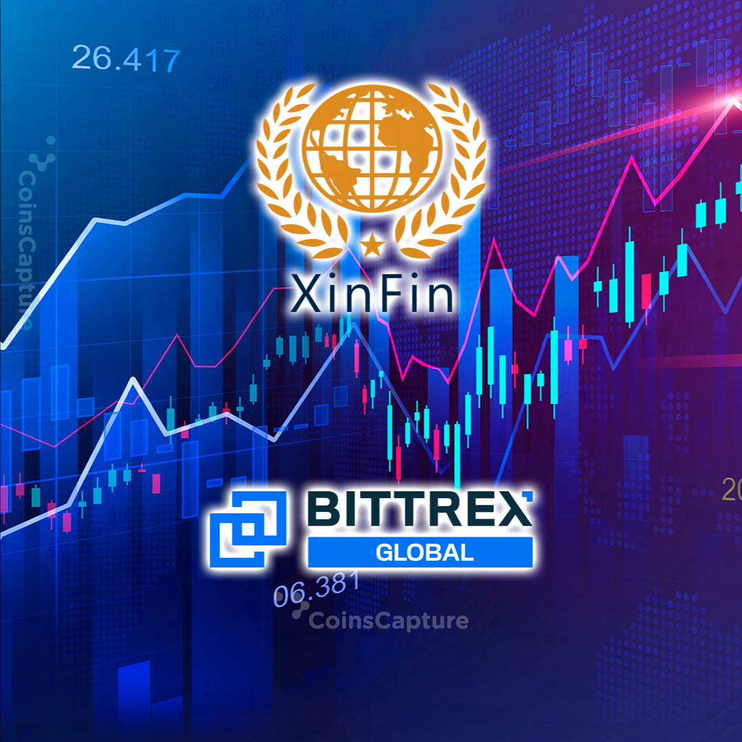 CoinsCapture - Cryptocurrency Trading Prices Today, Live Chart , Market Trades & Cap