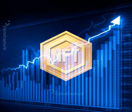 CoinsCapture - Cryptocurrency Trading Prices Today, Live Chart , Market Trades & Cap