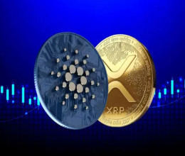 CoinsCapture - Cryptocurrency Trading Prices Today, Live Chart , Market Trades & Cap