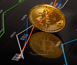 CoinsCapture - Cryptocurrency Trading Prices Today, Live Chart , Market Trades & Cap