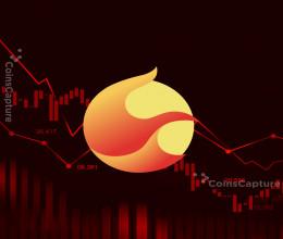 CoinsCapture - Cryptocurrency Trading Prices Today, Live Chart , Market Trades & Cap