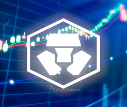 CoinsCapture - Cryptocurrency Trading Prices Today, Live Chart , Market Trades & Cap