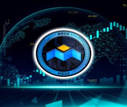 CoinsCapture - Cryptocurrency Trading Prices Today, Live Chart , Market Trades & Cap