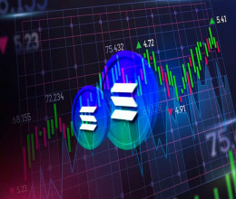 CoinsCapture - Cryptocurrency Trading Prices Today, Live Chart , Market Trades & Cap