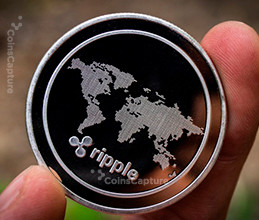 CoinsCapture - Cryptocurrency Trading Prices Today, Live Chart , Market Trades & Cap
