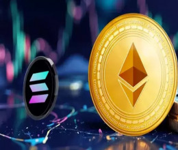 CoinsCapture - Cryptocurrency Trading Prices Today, Live Chart , Market Trades & Cap