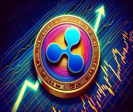 CoinsCapture - Cryptocurrency Trading Prices Today, Live Chart , Market Trades & Cap
