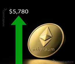 CoinsCapture - Cryptocurrency Trading Prices Today, Live Chart , Market Trades & Cap