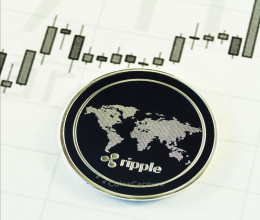 CoinsCapture - Cryptocurrency Trading Prices Today, Live Chart , Market Trades & Cap