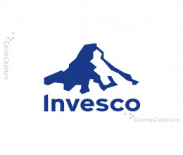 CoinsCapture - Cryptocurrency Trading Prices Today, Live Chart , Market Trades & Cap