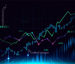 CoinsCapture - Cryptocurrency Trading Prices Today, Live Chart , Market Trades & Cap