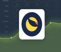 CoinsCapture - Cryptocurrency Trading Prices Today, Live Chart , Market Trades & Cap