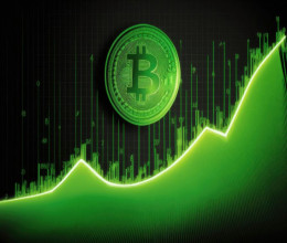 CoinsCapture - Cryptocurrency Trading Prices Today, Live Chart , Market Trades & Cap