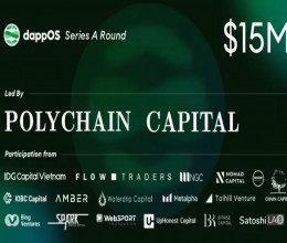 CoinsCapture - Cryptocurrency Trading Prices Today, Live Chart , Market Trades & Cap