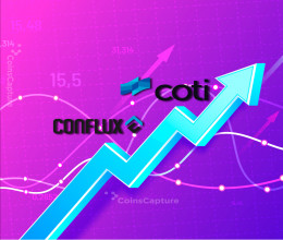 CoinsCapture - Cryptocurrency Trading Prices Today, Live Chart , Market Trades & Cap