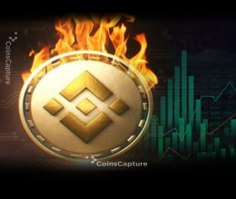 CoinsCapture - Cryptocurrency Trading Prices Today, Live Chart , Market Trades & Cap