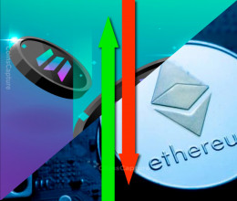 CoinsCapture - Cryptocurrency Trading Prices Today, Live Chart , Market Trades & Cap
