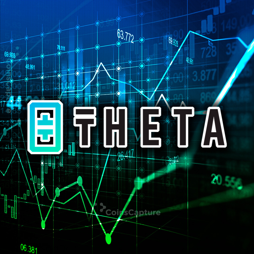 CoinsCapture - Cryptocurrency Trading Prices Today, Live Chart , Market Trades & Cap