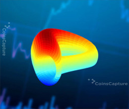 CoinsCapture - Cryptocurrency Trading Prices Today, Live Chart , Market Trades & Cap