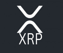 CoinsCapture - Cryptocurrency Trading Prices Today, Live Chart , Market Trades & Cap