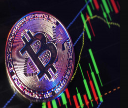 CoinsCapture - Cryptocurrency Trading Prices Today, Live Chart , Market Trades & Cap