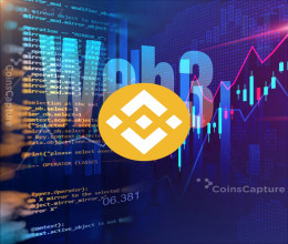 CoinsCapture - Cryptocurrency Trading Prices Today, Live Chart , Market Trades & Cap