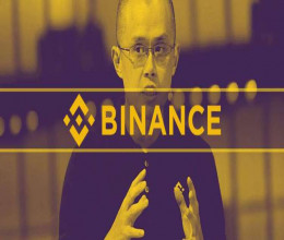 CoinsCapture - Cryptocurrency Trading Prices Today, Live Chart , Market Trades & Cap