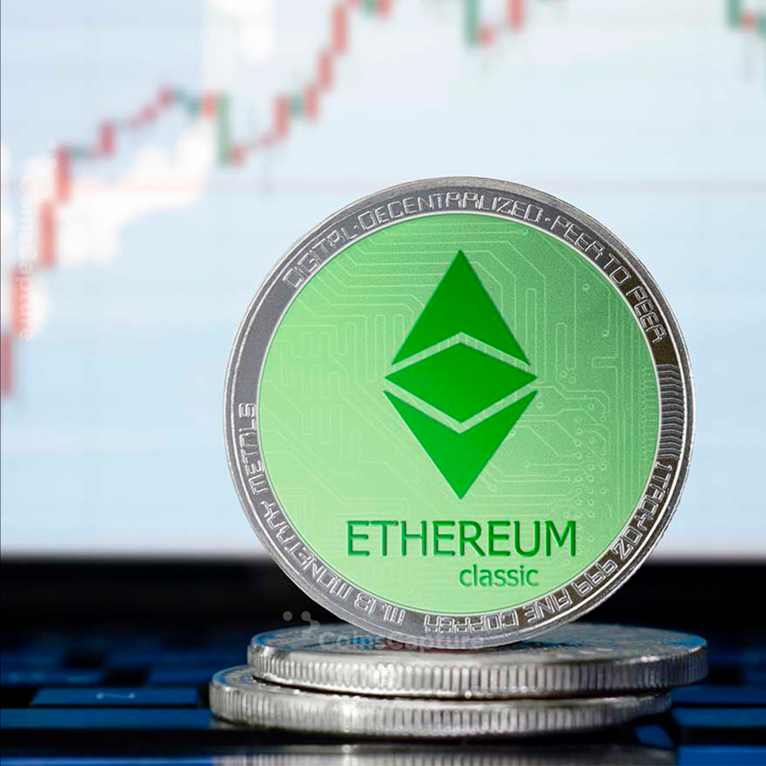 CoinsCapture - Cryptocurrency Trading Prices Today, Live Chart , Market Trades & Cap