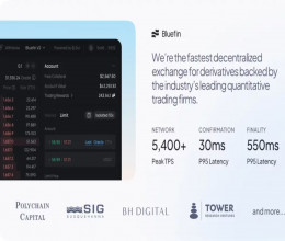 CoinsCapture - Cryptocurrency Trading Prices Today, Live Chart , Market Trades & Cap