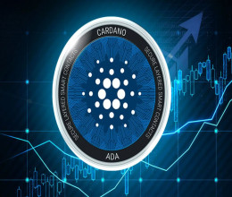 CoinsCapture - Cryptocurrency Trading Prices Today, Live Chart , Market Trades & Cap