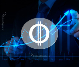 CoinsCapture - Cryptocurrency Trading Prices Today, Live Chart , Market Trades & Cap